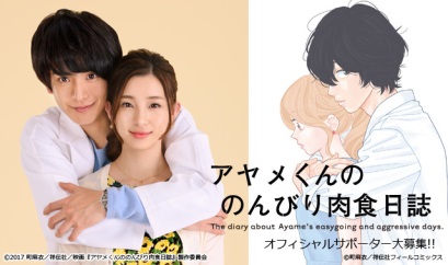 アヤメくんののんびり肉食日誌